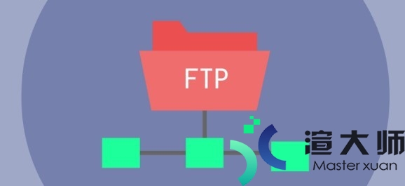 FTP端口号20和21有什么区别(ftp端口号20和21的区别)