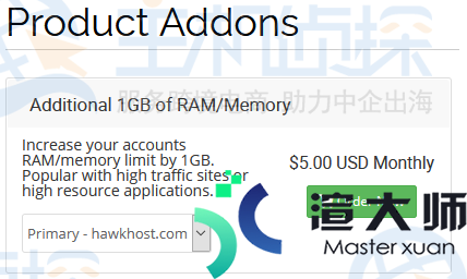 HawkHost虚拟主机帐户添加更多RAM/内存方法
