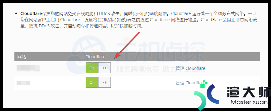 Krypt主机如何设置Cloudflare Pro Plesk订阅