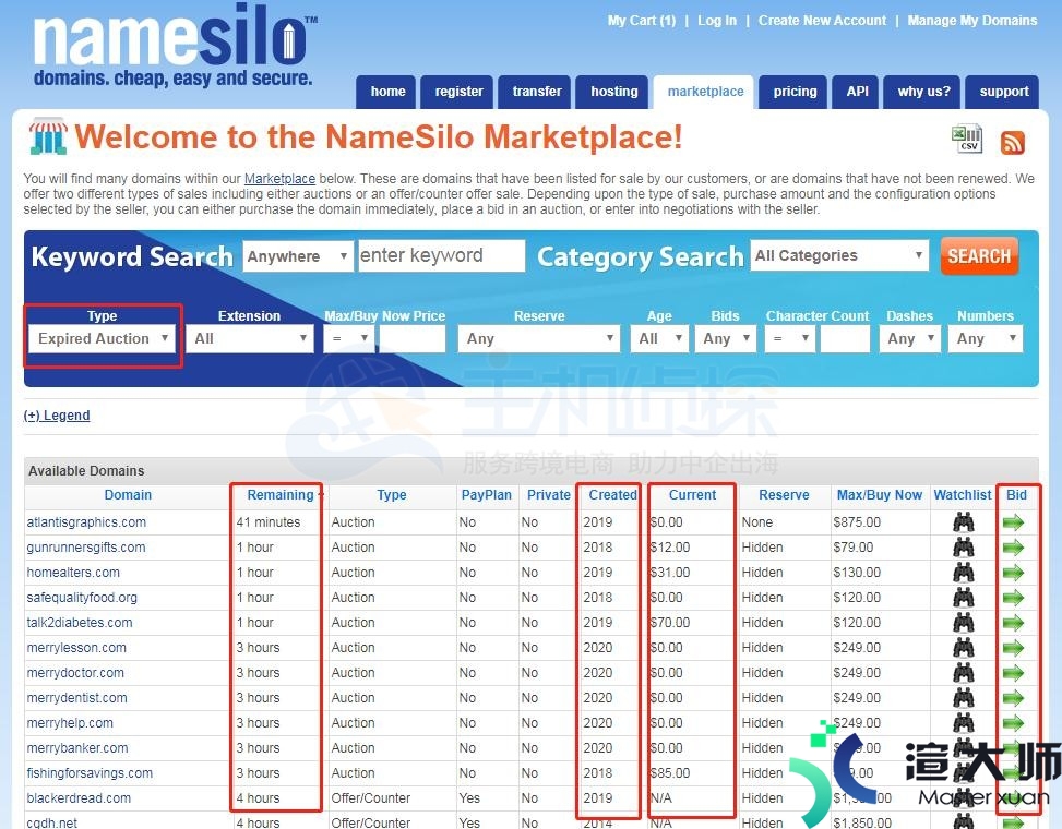 1美元购买NameSilo老域名的方法教程