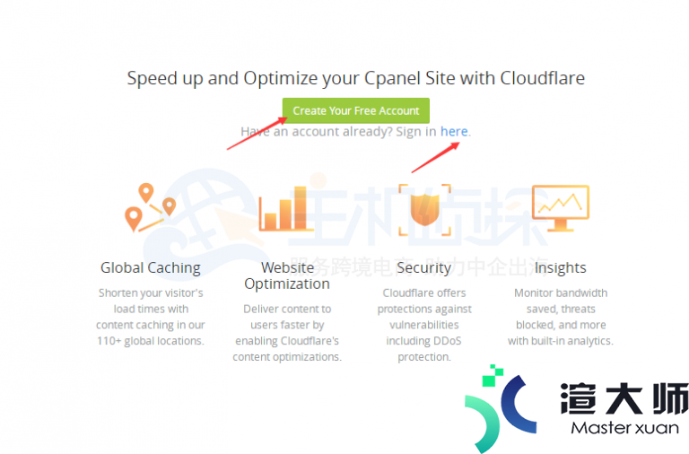 BlueHost主机cPanel面板开启CloudFlare CDN教程