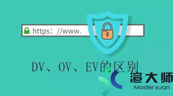 带你了解DV、OV、EV SSL证书之间的区别(ov dv ssl证书 区别)