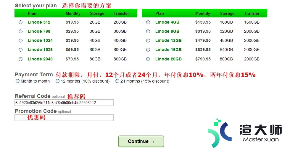 Linode VPS购买说明(附Linode优惠码)(Linode VPS)