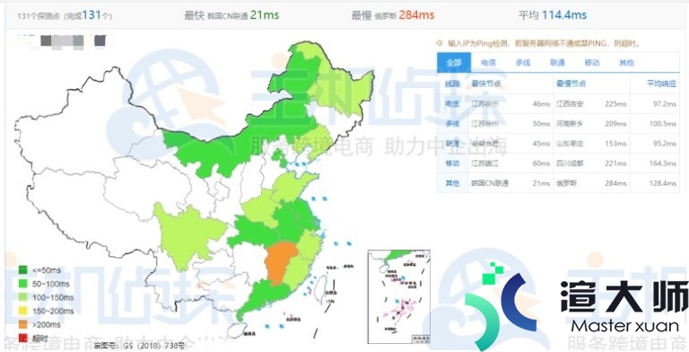 韩国VPS和洛杉矶VPS哪个好用(韩国vps谁家便宜)