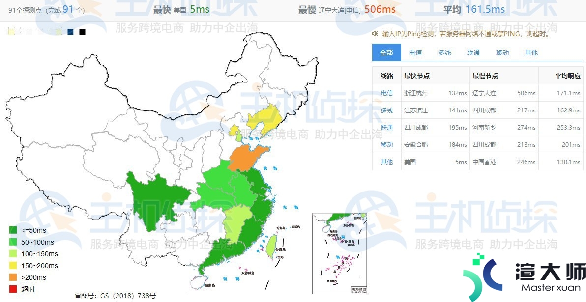 韩国VPS和洛杉矶VPS哪个好用(韩国vps谁家便宜)