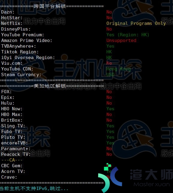 RAKsmart香港服务器E5-2630L方案速度和性能评测