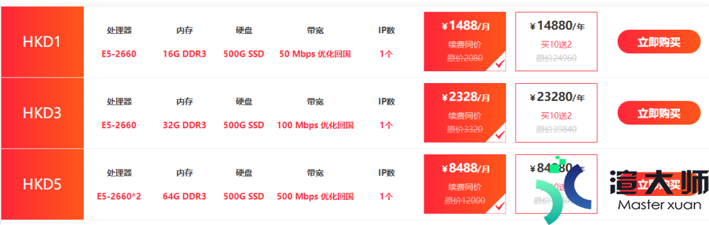 华纳云香港大带宽服务器新品上线 50M-1000M优化回国路线促销中附评测