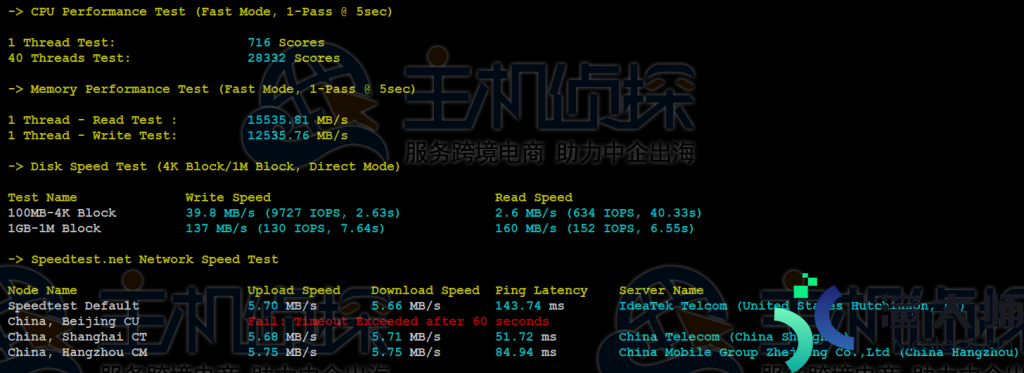 RAKsmart日本裸机云服务器E5-2697*2大陆优化线路综合测评