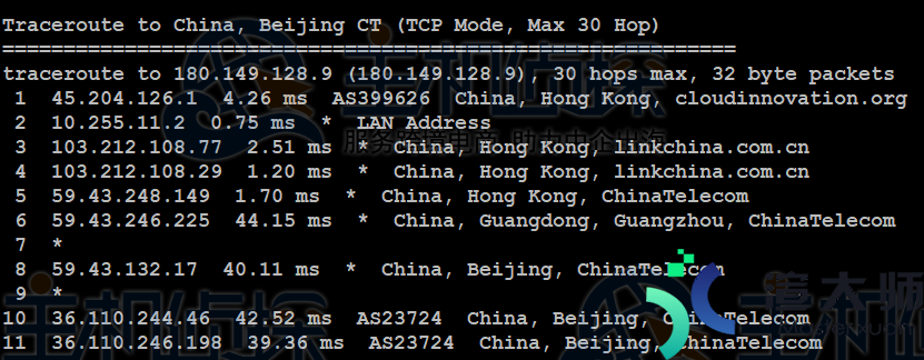IIDATC香港服务器2*E5-2660方案速度和性能测评