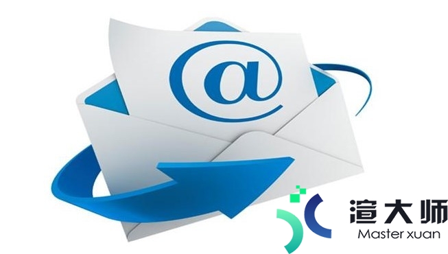 .email域名注册历史及其优势(email的域名)