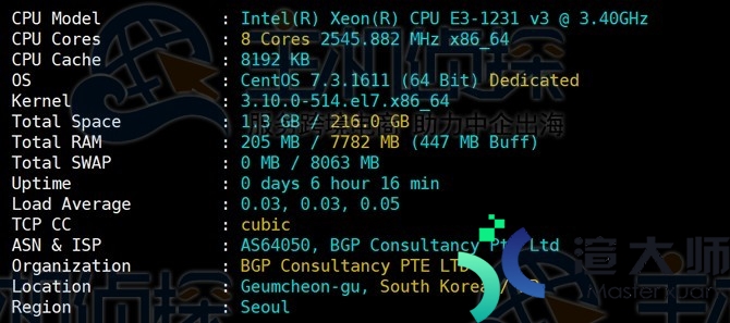 RAKsmart韩国服务器和日本服务器综合性能对比评测(3.35宝石大全)