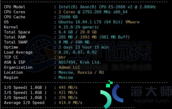 Adman便宜VPS速度性能评测