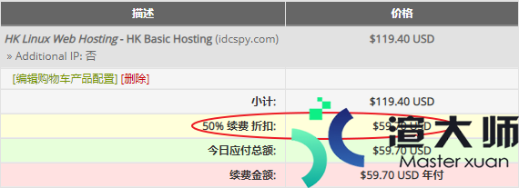 HostEase香港虚拟主机值得入手的四大理由(便宜香港虚拟主机)