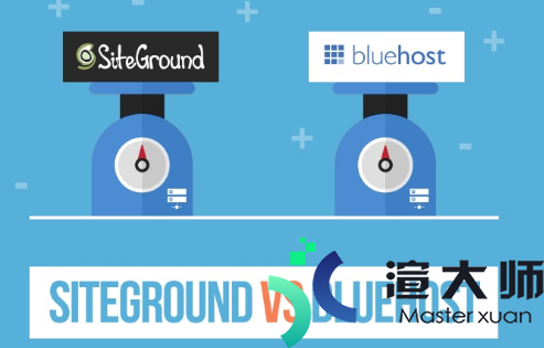美国主机评测：BlueHost vs SiteGround(美国主机评测网)