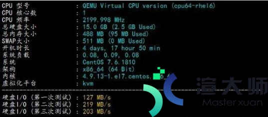 VirMach圣何塞机房KVM架构VPS速度如何