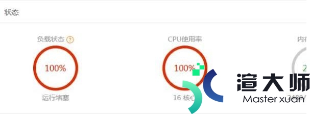 宝塔面板CPU使用率100%的解决方法(宝塔面板cpu使用率很高)
