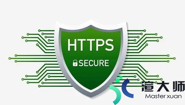 SSL安全证书怎么安装(ssl证书安装指南)