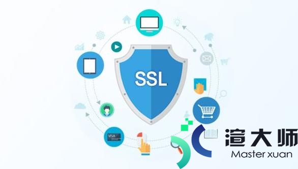 SSL证书对应的中级证书如何查看并下载