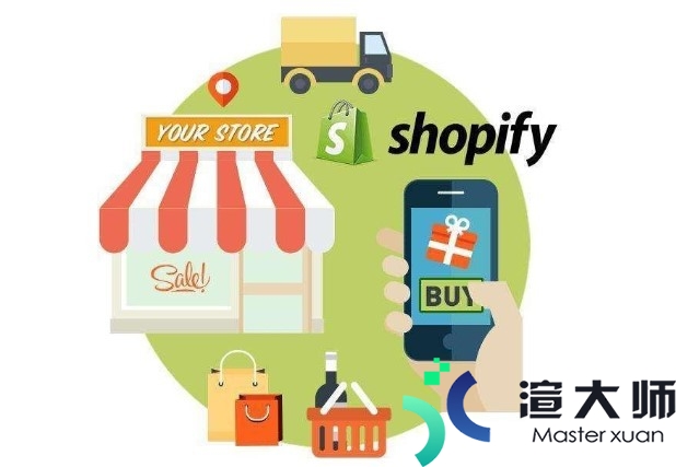 Shopify网站自定义查看销售报告的方法(shopify销量查询)