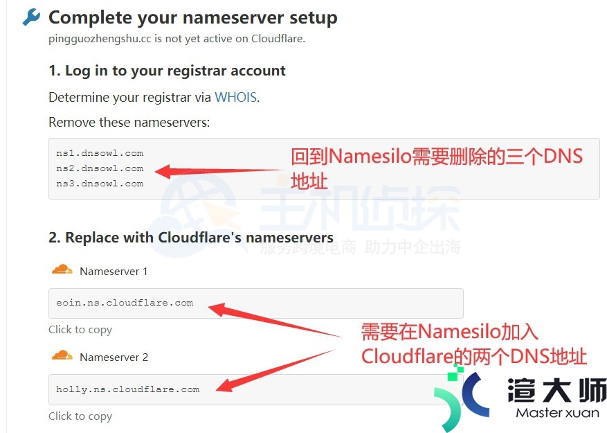 NameSilo域名解析到CloudFlare教程(cloudflare 域名解析)
