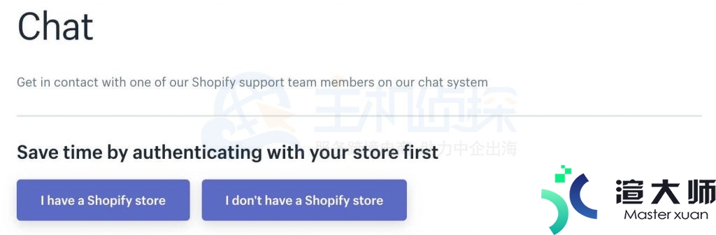 如何联系Shopify客服教程(Shopify客服)