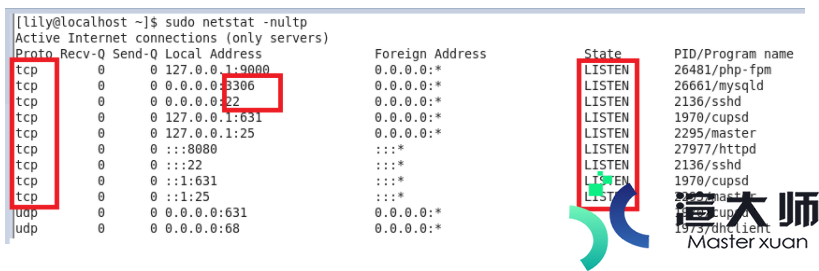 linux服务器如何查看端口占用情况(linux服务器如何查看端口占用情况)