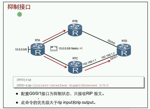 rip协议基于什么协议(rip协议基于什么协议传输端口号是520)