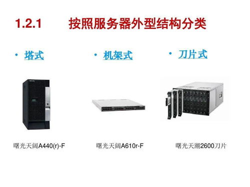 存储服务器和普通服务器区别(存储服务器和磁盘阵列哪个好)