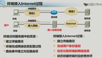 专线接入与互联网接入的区别(专线和互联网专线有什么区别)