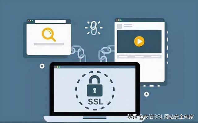 域名证书和ssl证书一样吗(域名证书和ssl证书一样吗安全吗)