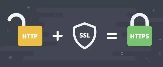 ssl加密是什么意思(ssl加密是什么意思呢)